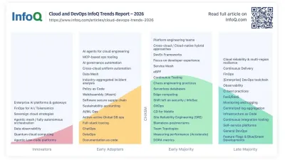 تحولات السحابة وDevOps لعام 2026: منصات الذكاء الاصطناعي المؤسسية وعودة أولوية الموثوقية