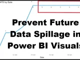 How to Prevent Future Date Spillage in Power BI Visuals Using DAX