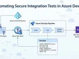 كيفية تشغيل اختبارات التكامل لواجهات برمجة التطبيقات المحمية بنظام Azure AD عبر مسارات Azure DevOps