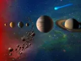 علماء يحددون المدار المحتمل للكوكب التاسع الغامض فى نظامنا الشمسى