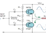 مكبر الصوت Class B amplifier 