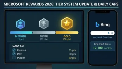 التحديث الجذري لبرنامج Microsoft Rewards 2026: كيف تزيد نقاط البحث اليومية؟