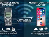 الفرق بين الهاتف المحمول والهاتف الذكي