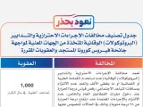 إعلان مواعيد الحظر الجديدة في السعودية وتخفيف القيود