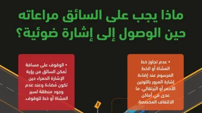 المرور السعودي يحدد الفارق بين أنواع اضاءات إشارات المرور