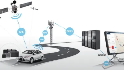 ما هو نظام تحديد المواقع (GPS)؟