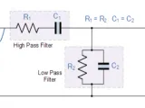 ما هو المذبذب المحلي Local Oscillator