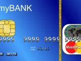 ما هي بطاقات الدفع المباشر؟