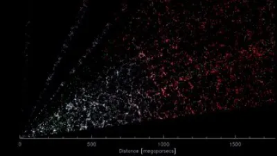 علماء ينشأون الخريطة الأكثر تفصيلاً للكون 3D وتحتوى على ملايين المجرات