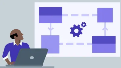 ما هي أنماط التصميم البرمجي Design patterns