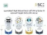شروط فتح مكتب هندسي في السعودية والمستندات المطلوبة