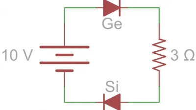 تيار التشبع العكسي – Reverse saturation current