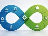 لماذا تُعد مرونة الأعمال عبر DevOps الدرع الأقوى ضد صدمات السوق؟