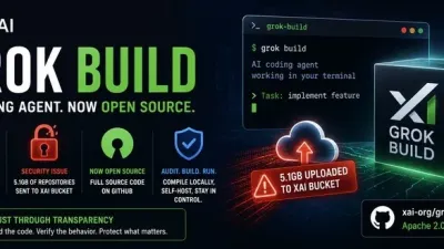 شركة xAI تجعل أداة Grok Build مفتوحة المصدر بعد تسريب مفاتيح SSH للمطورين