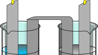 الكاثود والأنود Cathode and Anode