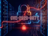 The CVE-2020-9971 Vulnerability: How a launchd Flaw Grants Root Access on macOS and iOS
