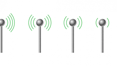 رموز الانتشار المتعامدة في CDMA