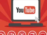 طريقة استخدام مجموعات يوتيوب