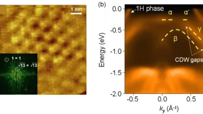 First Direct Observation of Hybridization-Wave Electronic Order in a Kondo Lattice